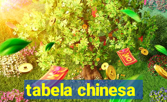 tabela chinesa